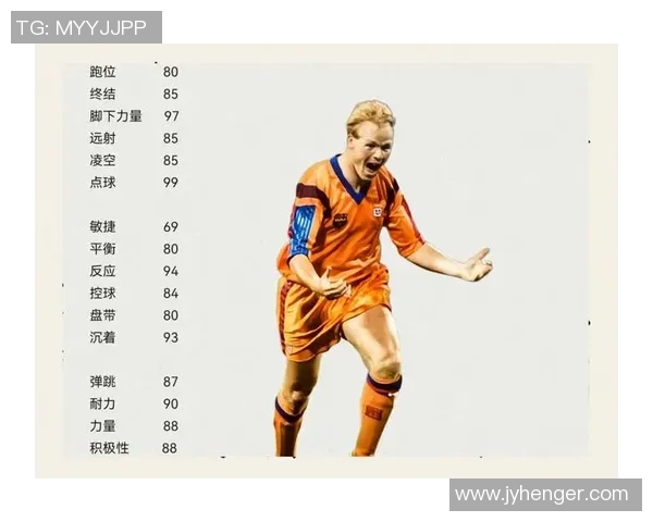 怀念已逝足球巨星十三年他的传奇依然在球迷心中闪耀