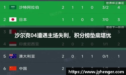 沙尔克04遭遇主场失利，积分榜垫底堪忧