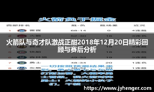 火箭队与奇才队激战正酣2018年12月20日精彩回顾与赛后分析