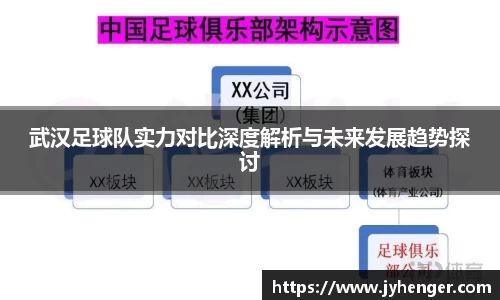 武汉足球队实力对比深度解析与未来发展趋势探讨