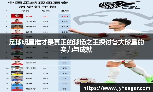足球明星谁才是真正的球场之王探讨各大球星的实力与成就